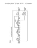 VIDEO SIGNAL PROCESSOR AND METHOD OF PROCESSING VIDEO SIGNAL diagram and image