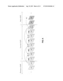 DISPARITY VECTOR PREDICTION IN VIDEO CODING diagram and image