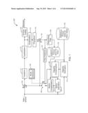 METHODS AND APPARATUS FOR MULTI-VIEW VIDEO CODING diagram and image