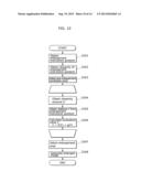 THREE-DIMENSIONAL VIDEO PROCESSING APPARATUS AND THREE-DIMENSIONAL VIDEO     PROCESSING METHOD diagram and image