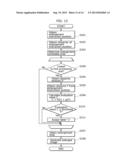 THREE-DIMENSIONAL VIDEO PROCESSING APPARATUS AND THREE-DIMENSIONAL VIDEO     PROCESSING METHOD diagram and image