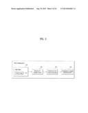 THREE-DIMENSIONAL IMAGE PROCESSING APPARATUS AND METHOD FOR ADJUSTING     LOCATION OF SWEET SPOT FOR DISPLAYING MULTI-VIEW IMAGE diagram and image