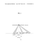 THREE-DIMENSIONAL IMAGE PROCESSING APPARATUS AND METHOD FOR ADJUSTING     LOCATION OF SWEET SPOT FOR DISPLAYING MULTI-VIEW IMAGE diagram and image