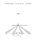 THREE-DIMENSIONAL IMAGE PROCESSING APPARATUS AND METHOD FOR ADJUSTING     LOCATION OF SWEET SPOT FOR DISPLAYING MULTI-VIEW IMAGE diagram and image