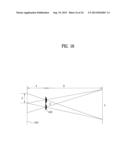 THREE-DIMENSIONAL IMAGE PROCESSING APPARATUS AND METHOD FOR ADJUSTING     LOCATION OF SWEET SPOT FOR DISPLAYING MULTI-VIEW IMAGE diagram and image