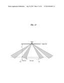 THREE-DIMENSIONAL IMAGE PROCESSING APPARATUS AND METHOD FOR ADJUSTING     LOCATION OF SWEET SPOT FOR DISPLAYING MULTI-VIEW IMAGE diagram and image