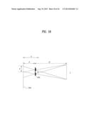 THREE-DIMENSIONAL IMAGE PROCESSING APPARATUS AND METHOD FOR ADJUSTING     LOCATION OF SWEET SPOT FOR DISPLAYING MULTI-VIEW IMAGE diagram and image