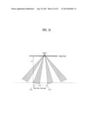 THREE-DIMENSIONAL IMAGE PROCESSING APPARATUS AND METHOD FOR ADJUSTING     LOCATION OF SWEET SPOT FOR DISPLAYING MULTI-VIEW IMAGE diagram and image