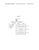 DEVICE AND METHOD FOR BLUR PROCESSING diagram and image