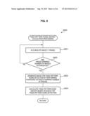 IMAGE PROCESSING APPARATUS, ELECTRONIC DEVICE, IMAGE PROCESSING METHOD,     AND PROGRAM diagram and image