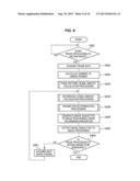 IMAGE PROCESSING APPARATUS, ELECTRONIC DEVICE, IMAGE PROCESSING METHOD,     AND PROGRAM diagram and image