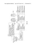 Methods for Displaying Video Monitoring Applications and Services Across     Heterogeneous Networks diagram and image