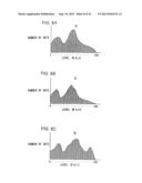 DIGITAL CAMERA AND STORAGE MEDIUM FOR IMAGE SIGNAL PROCESSING FOR WHITE     BALANCE CONTROL diagram and image