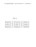 DIGITAL CAMERA AND STORAGE MEDIUM FOR IMAGE SIGNAL PROCESSING FOR WHITE     BALANCE CONTROL diagram and image