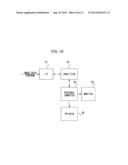 DIGITAL CAMERA AND STORAGE MEDIUM FOR IMAGE SIGNAL PROCESSING FOR WHITE     BALANCE CONTROL diagram and image