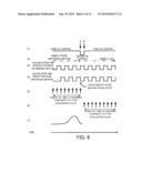 FOCUSING APPARATUS AND METHOD OF CONTROLLING FOCUSING APPARATUS diagram and image