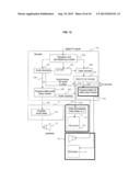 DEVICE AND METHOD FOR SYNCHRONIZING DIFFERENT PARTS OF A DIGITAL SERVICE diagram and image