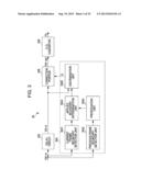 SIGNAL PROCESSING DEVICE, LIQUID CRYSTAL APPARATUS, ELECTRONIC EQUIPMENT,     AND SIGNAL PROCESSING METHOD diagram and image