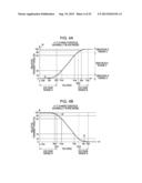 SIGNAL PROCESSING DEVICE, LIQUID CRYSTAL APPARATUS, ELECTRONIC EQUIPMENT,     AND SIGNAL PROCESSING METHOD diagram and image