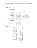 METHOD AND APPARATUS FOR REDUCING NOISE OF VIDEO diagram and image