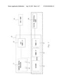 SEMICONDUCTOR DEVICE AND SIGNAL PROCESSING METHOD THEREOF diagram and image