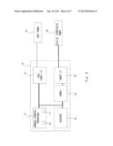 SEMICONDUCTOR DEVICE AND SIGNAL PROCESSING METHOD THEREOF diagram and image