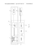 SEMICONDUCTOR DEVICE AND SIGNAL PROCESSING METHOD THEREOF diagram and image