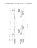 SEMICONDUCTOR DEVICE AND SIGNAL PROCESSING METHOD THEREOF diagram and image