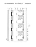 IN-CELL TOUCH DISPLAY PANEL STRUCTURE diagram and image