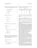 INDUCED HIGH ORDER ABERRATIONS CORRESPONDING TO GEOMETRICAL     TRANSFORMATIONS diagram and image