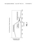 Process and Apparatus for Measuring the Crystal Fraction of Crystalline     Silicon Casted Mono Wafers diagram and image