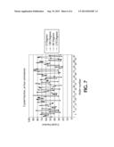 Process and Apparatus for Measuring the Crystal Fraction of Crystalline     Silicon Casted Mono Wafers diagram and image