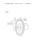 ENCODER diagram and image