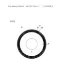 ENCODER diagram and image