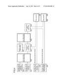 ENCODER diagram and image