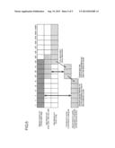 ENCODER diagram and image