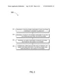 Photomultiplier Tube with Extended Dynamic Range diagram and image