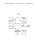 IMAGE FORMING APPARATUS AND METHOD FOR CONTROLLING THE SAME diagram and image