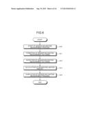 IMAGE FORMING APPARATUS AND METHOD FOR CONTROLLING THE SAME diagram and image