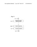 INFORMATION PROCESSING METHOD, INFORMATION PROCESSING APPARATUS AND     PROGRAM diagram and image