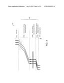 WIRING BOARD, DISPLAY PANEL, AND ELECTRONIC APPARATUS diagram and image