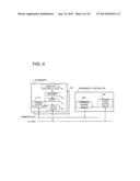 SEMICONDUCTOR DEVICE, METHOD FOR CONTROLLING THE SAME, AND SEMICONDUCTOR     SYSTEM diagram and image