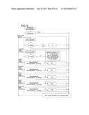 SEMICONDUCTOR DEVICE, METHOD FOR CONTROLLING THE SAME, AND SEMICONDUCTOR     SYSTEM diagram and image