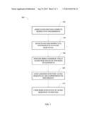 Device Pairing with Audio Fingerprint Encodings diagram and image