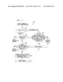 ADMISSION CONTROL FOR QOS-DRIVEN WIRELESS LANS diagram and image