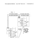 ADMISSION CONTROL FOR QOS-DRIVEN WIRELESS LANS diagram and image