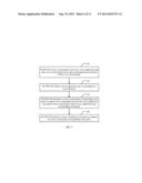 SERVICE CONTROL METHOD AND SYSTEM, EVOLVED NODEB, AND PACKET DATA NETWORK     GATEWAY diagram and image