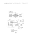 SERVICE CONTROL METHOD AND SYSTEM, EVOLVED NODEB, AND PACKET DATA NETWORK     GATEWAY diagram and image