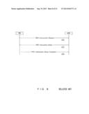 COMMUNICATION DURATION CONFIGURING METHOD, RELAY STATION, BASE STATION,     AND MOBILE COMMUNICATION SYSTEM diagram and image