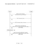 COMMUNICATION DURATION CONFIGURING METHOD, RELAY STATION, BASE STATION,     AND MOBILE COMMUNICATION SYSTEM diagram and image
